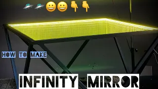 How to make Infinity Mirror 3D