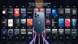 Top 20 Smartphone brands 2024 In The World #smartphonebrands2024