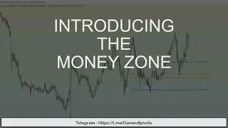 Money Zone Indicator - PART 1 | Tradingview | Secret Of Pivot Boss | Franck Ochoa