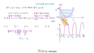 2022수능홀 28고3, 미적분