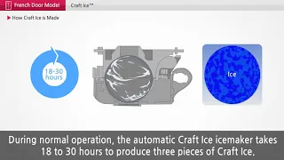 How Craft Ice is Made