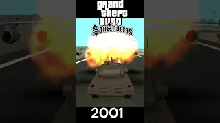 Evolution of TANK vs PLAN in GTA Game's #shorts #youtubeshorts #gta #gta5 #gta6 #viral