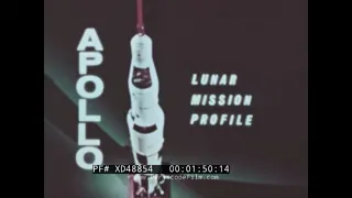 1960’S NASA ANIMATED " APOLLO LUNAR MISSION PROFILE ”  OVERVIEW OF MOON MISSION EXPLAINER XD48854