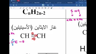 تابع الكيمياء العضوية للحادي عشر