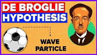 De Broglie Hypothesis | De Broglie Wavelength