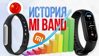 Xiaomi Mi Band 1-6 | История Самого Популярного Фитнес-браслета в Мире | СотаХата