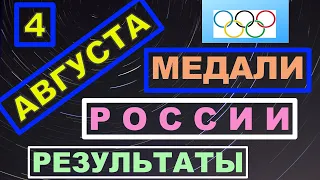 НОВОСТИ СПОРТА Медали России Результаты Итоги