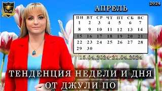 Тенденция дня от Джули По | 15 апреля по 21 апреля 2024 года