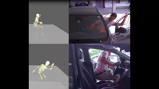 Automotive testing - motion analysis - vehicle ergonomics - MARKERLESS