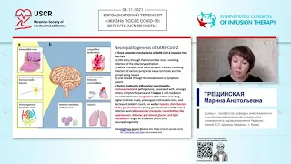 Основные направления в коррекции неврологических последствий COVID-19 (Трещинская М.А.)