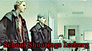 The School Shootings Iceberg | Michael Strawn (feat. Retrospectres)