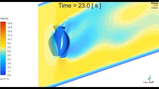 Ansys Fluent: Helical Savonius Wind Turbine Using Dynamic Mesh.