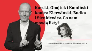 Temat tygodnia: Kurski, Obajtek i Kamiński kontra Kierwiński, Budka i Sienkiewicz. Co mówią listy?