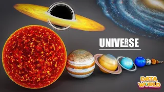 Universe Planet & Star Size Comparison