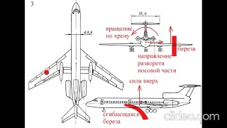 Ответ М.Солонину и М.Веллеру на вопросы по поводу катастрофы ТУ-154 президента Польши под Смоленском