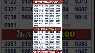 #shorts KERALA LOTTERY RESULT LIVE|FIFTY-FIFTY bhagyakuri FF94|Kerala Lottery Result Today 08/05/24