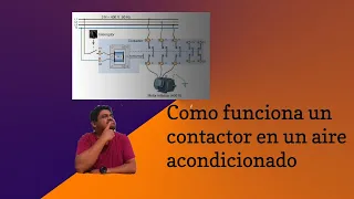 Esquema y funcionamiento del CONTACTOR en un aire acondicionado