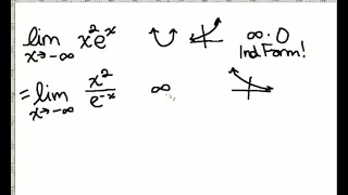 0*infinity Indeterminate Form: Example 2