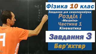 Фізика 10 клас. Самоперевірка с 55  3 з