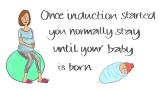 How long will induction of labour take?