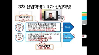 인간과 기술의 안전한 공생