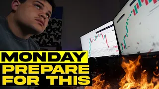 WAIT Monday Could Get BAD [ SP500, SPY, QQQ, TSLA, BTC, Stock Market Crash ]