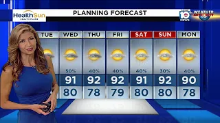 Local 10 News Weather: 08/03/21 Morning Edition