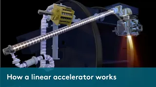 How a Linear Accelerator Works – Elekta