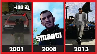 Evolution of BRAIN LOGIC in gta games ( 2001- 2020 )