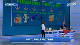 Il Mio Medico, 4 febbraio 2022 - Proteine, come devono essere presenti nella dieta degli anziani