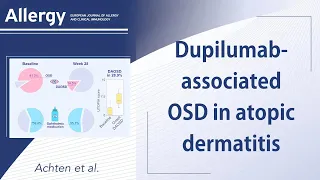 Dupilumab-associated ocular surface disease in atopic dermatitis patients