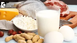 How to increase vitamin B12 levels? - Ms. Sushma Jaiswal