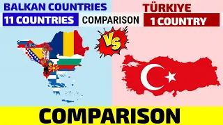 Turkey vs Balkan countries comparison|Balkan countries vs Turkey|Comparison|Turkey|Balkan countries