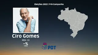 Jingle de Ciro Gomes (Pré-Campanha 2022) "Prefiro Ciro"