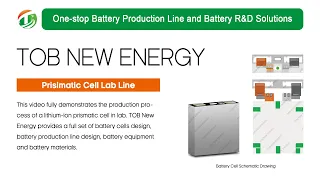 Lithium ion Prismatic Cell Lab Line Equipment from TOB New Energy