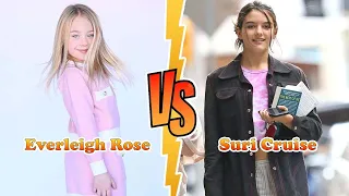Suri Cruise (Tom Cruise's Daughter) Vs Everleigh Rose Transformation ★ From 00 To Now