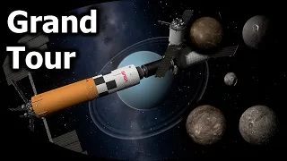 KSP | URANUS system MANNED GRAND TOUR - Coelus Program | RSS/RO 1.8.1