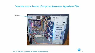 Von-Neumann-Rechnerkonzept