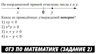 На координатной прямой отмечены ... | ОГЭ 2017 | ЗАДАНИЕ 2 | ШКОЛА ПИФАГОРА