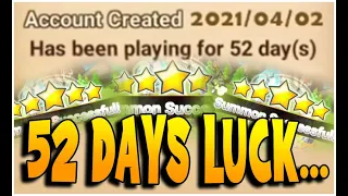 52 Days in... and his first summons... (Summoners War)