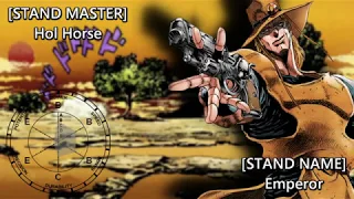 JOJO PART 3: STARDUST CRUSADERS - Stand Eye Catches「Agents of DIO」#1 [OLD]