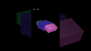 Factoring a difference of cubes