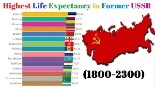 Highest  Life Expectancy in Former USSR(1800-2300) Post-Soviet Union /Russia Ukraine Kazakhstan...