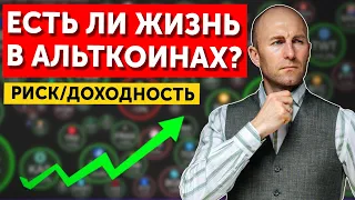 Есть ли жизнь в Альткоинах? Риск/Доходность