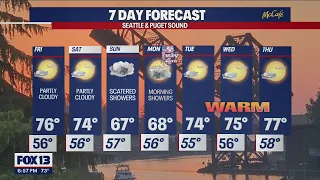 Weather stays cozy all week long, warming after the 4th of July | FOX 13 Seattle