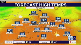 Weather forecast: Not quite heat wave temperatures but still warm for Portland