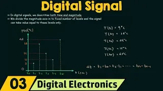 What is Digital Signal?