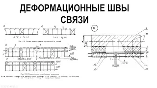 Стрим #11 -Деформационные швы, Связи, Фундамент на склоне