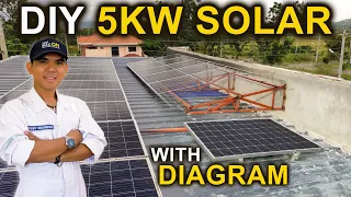 5KW - DIY SOLAR Setup (Reinstallation after Typhoon Odette/Rai)