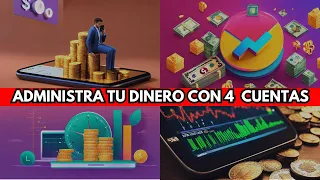 ¡Rumbo a la Libertad Financiera!: Aprende a Administrar Tu Dinero en 4 Cuentas 💼💰